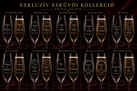 Exkluzív kollekció